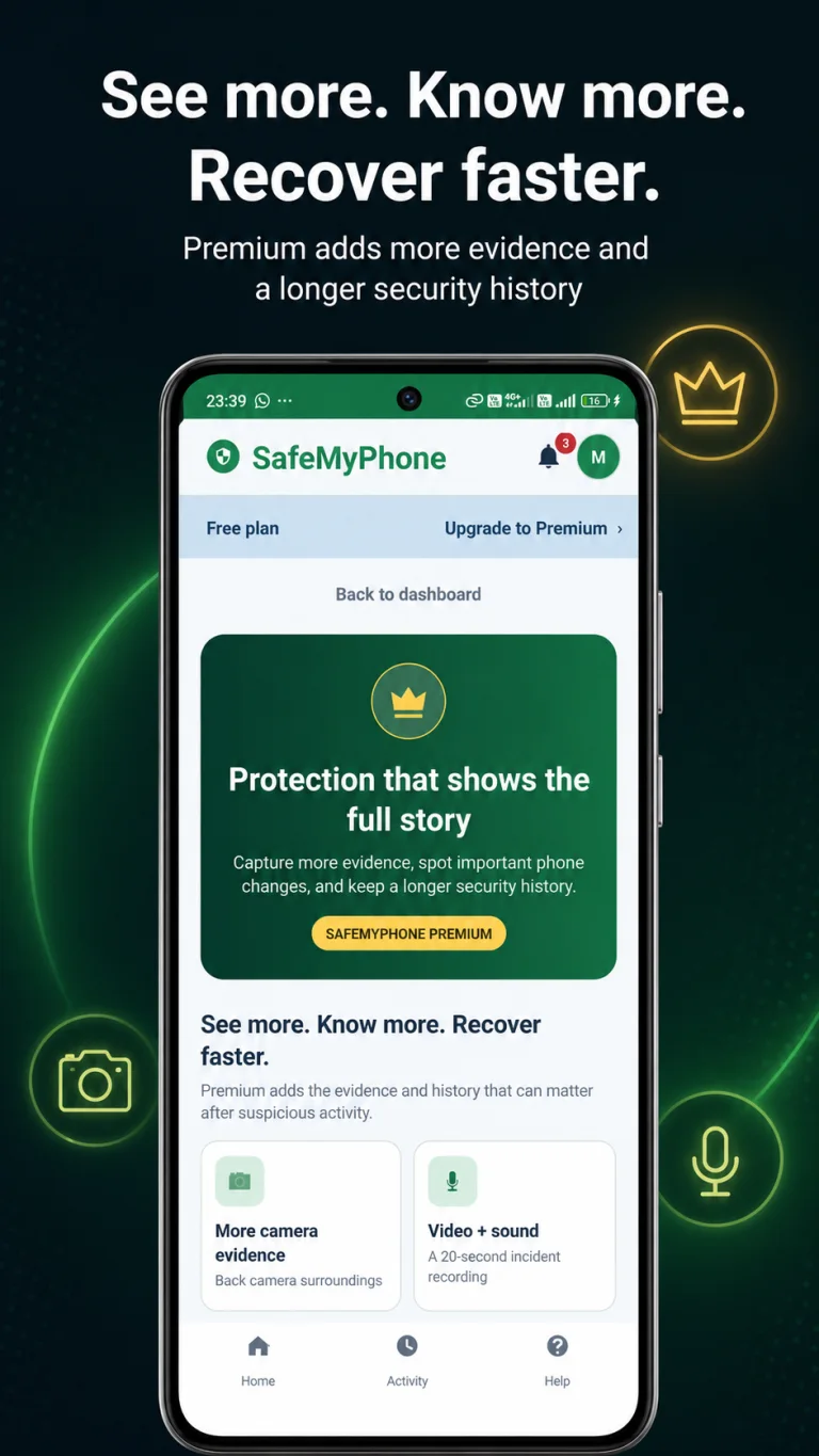 SafeMyPhone dashboard showing enabled photo location and offline recovery protection controls